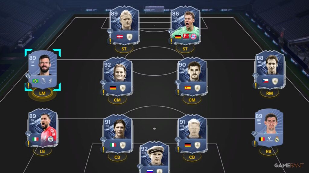 Ideas definitivas para el equipo de EA Sports FC 26