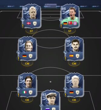 Ideas definitivas para el equipo de EA Sports FC 26
