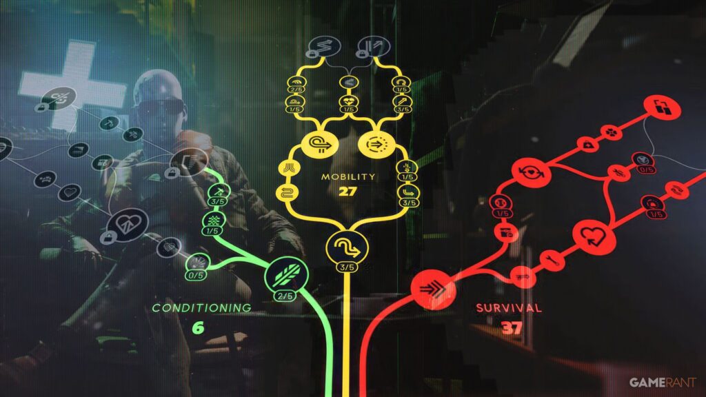 Cómo respetar el árbol de habilidades en Arc Raiders