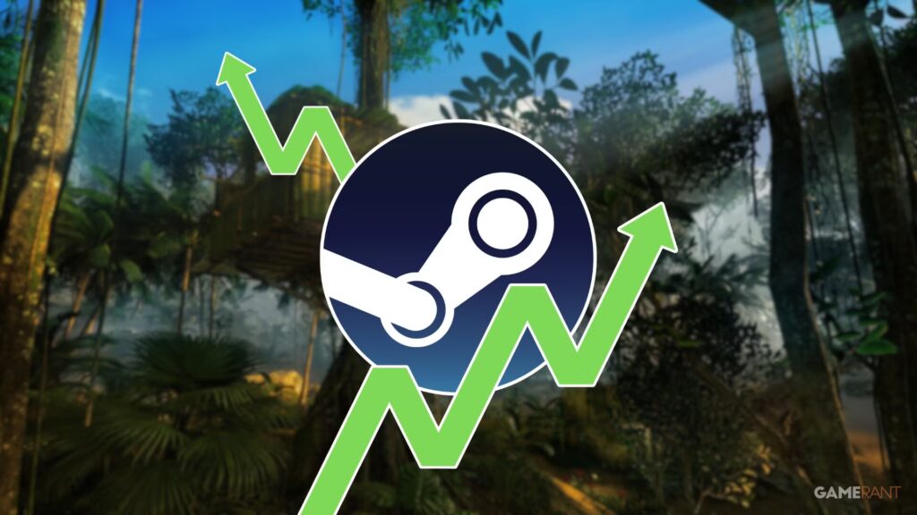 El juego Steam Co-Op de 2019 está explotando repentinamente