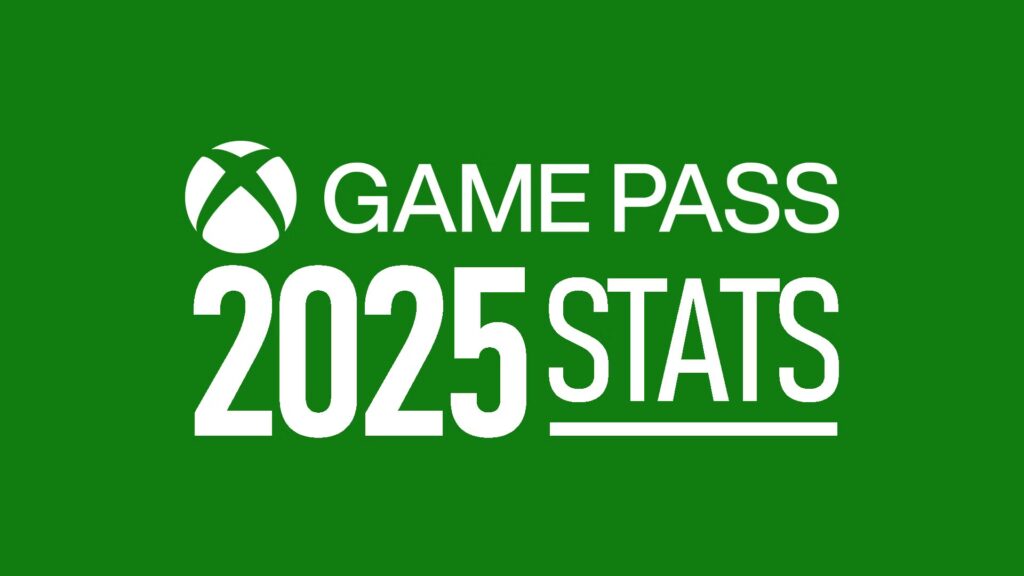 Xbox Game Pass agregó 88 juegos más de los que perdió en 2025