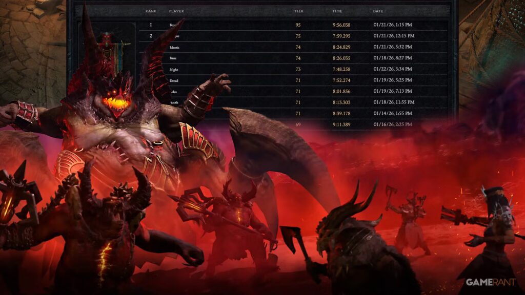 La mejor construcción para la torre de la temporada 11 de Diablo 4 ya está clara