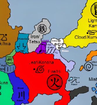 Los shinobi más fuertes de cada aldea, clasificados