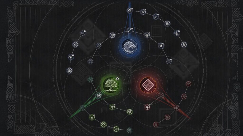 Las mejores habilidades tempranas en Crimson Desert