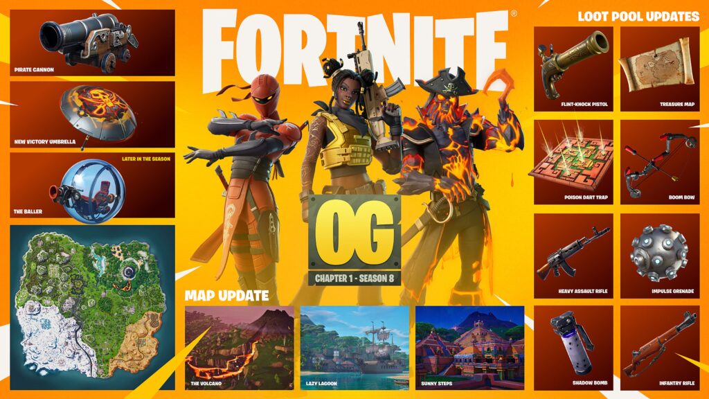 Fortnite OG Capítulo 1 Temporada 8 Fecha y hora de inicio