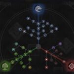 Cómo utilizar artefactos del abismo en el desierto carmesí