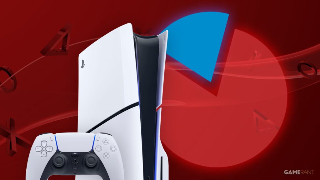 Los jugadores de PS5 se están perdiendo 8 de los 10 mejores juegos de 2026 hasta ahora