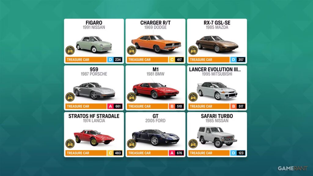 Todas las ubicaciones de los coches del tesoro de Forza Horizon 6
