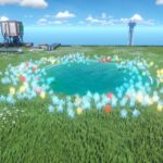 Guía de la Comisión de Anomalías Abandonadas del Cielo en NTE