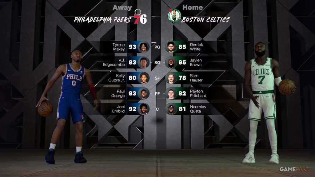 6 cosas que NBA 2K26 puede aprender de la temporada de entrenador del año de Joe Mazzulla