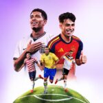 Actualización del juego mundial EA FC 26 (Guía DLC de la Copa Mundial)